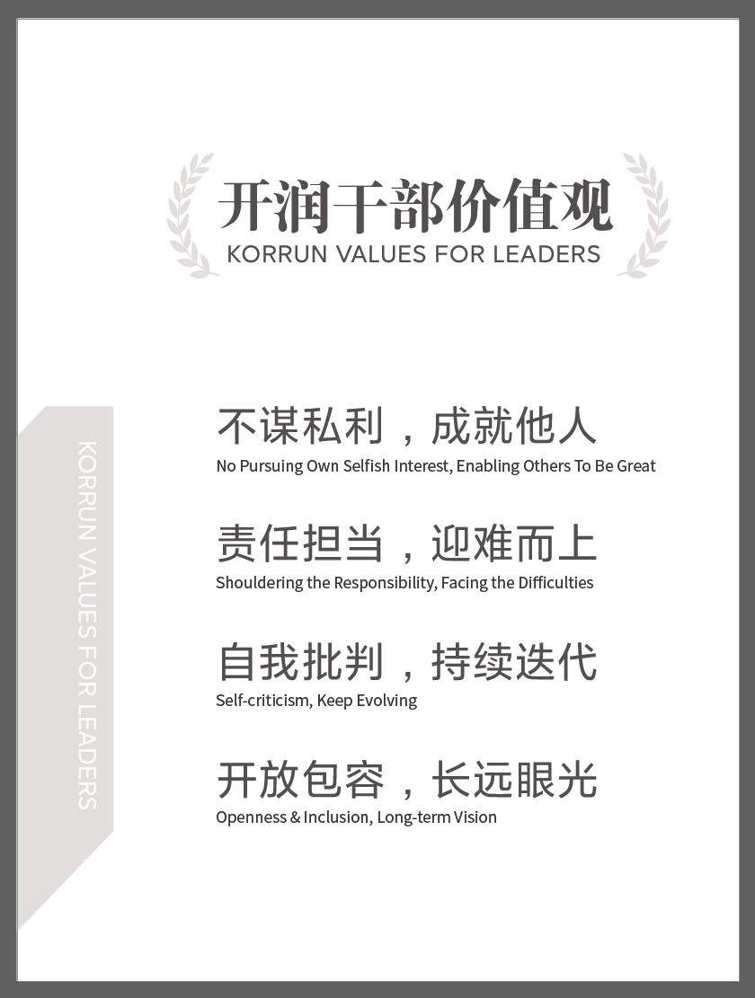 附录2:干部价值观