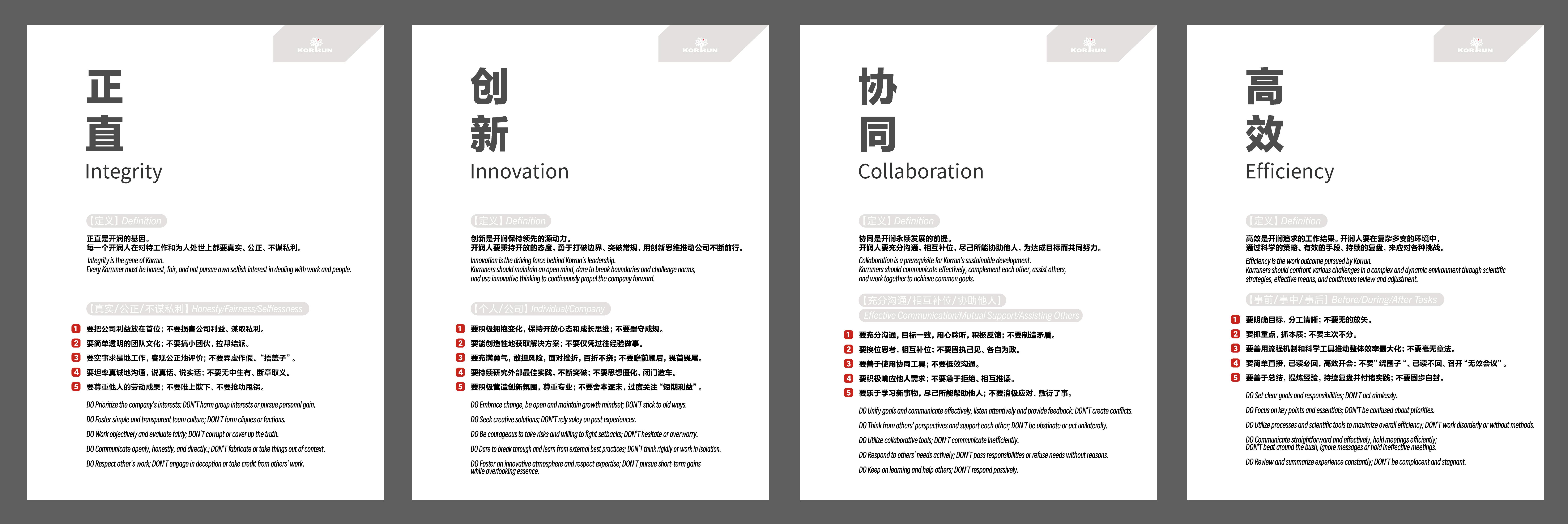 附录1:价值观及行为准则(1/2)