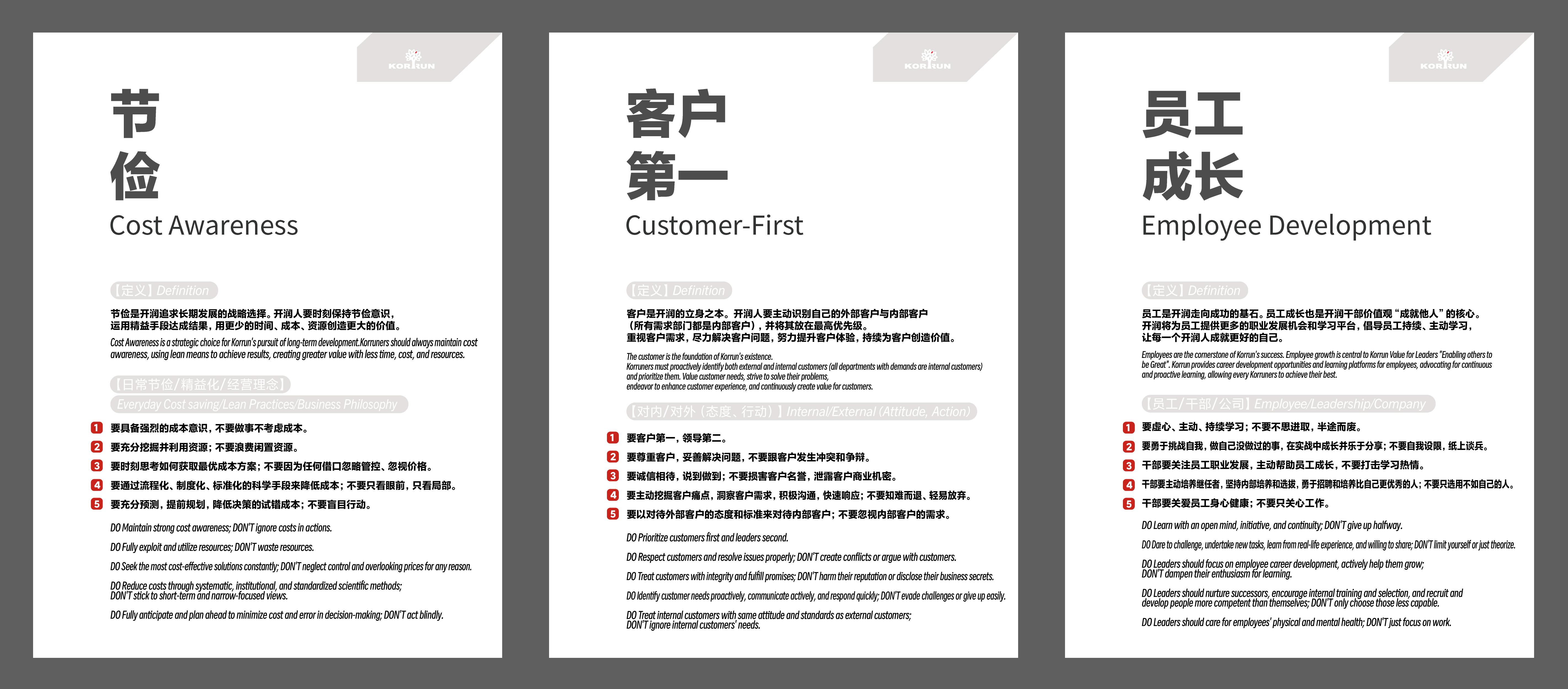 附录1:价值观及行为准则(2/2)